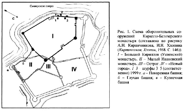 Схема кирилло белозерского монастыря