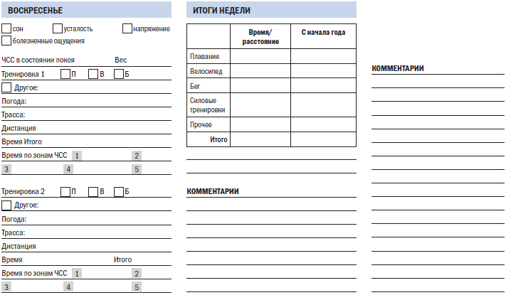 Дневник пловца образец