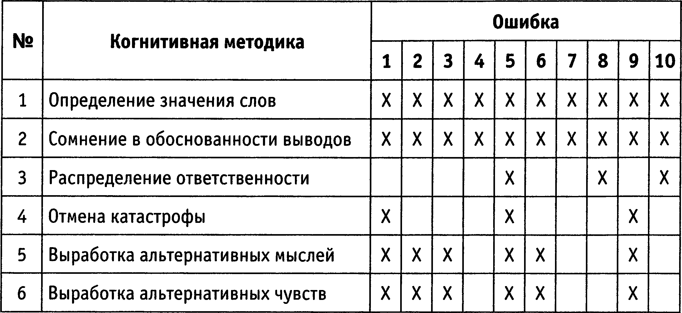 Приложения люди фандом как называется