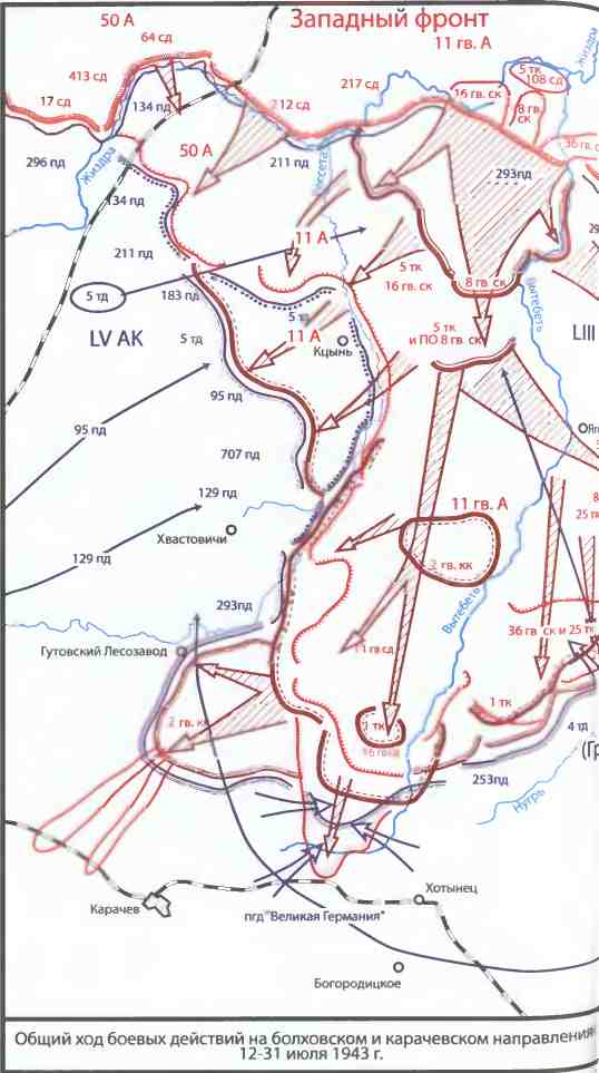 Операция кутузов 1943. Операция Кутузов 1943 наступательная операция. Курская наступательная операция 1943. Орловская операция 1943. Операция Кутузов 1943 карта.