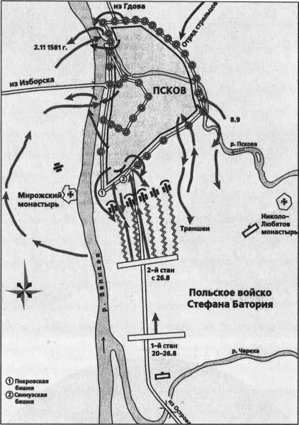 Оборона пскова. Оборона Пскова 1581-1582. Оборона Пскова против войск Стефана Батория. Схемы обороны Пскова. Осада Пскова 1581 схема.