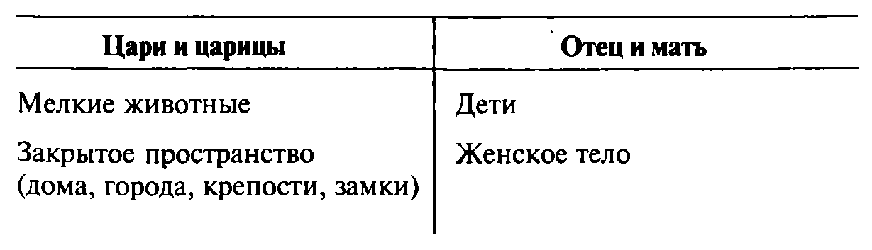 Что не было целью греческой мифологии