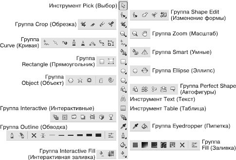 Реферат: Инструменты рисования. Основные настройки инструментов