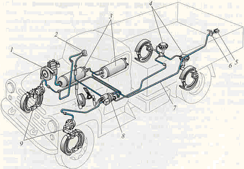 Тормозная система зил 4331 схема