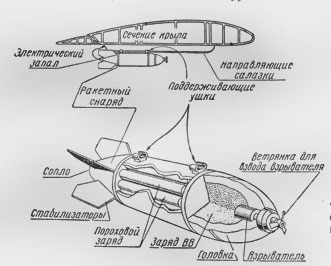 Часть ракетного двигателя кроссворд