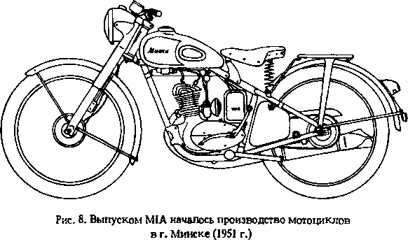 Чертеж минск. Чертеж мотоцикла Минск 125. Минск рисунок вид сбоку мотоцикл. Мотоцикл Ява чертеж. Раскраска мотоцикл Минск.