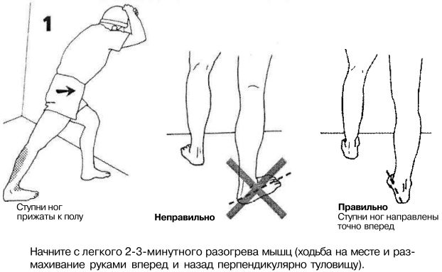 Упражнения для щиколоток