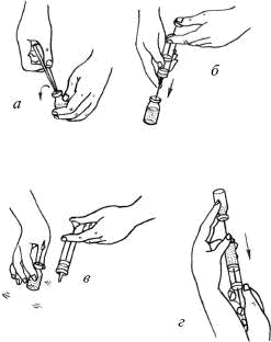 Разведение лекарственных средств алгоритм. Набирание лекарственного средства из флакона. Разведение антибиотиков алгоритм. Набирание лекарств из ампул и флаконов алгоритм. Схема сборка шприца однократного применения.