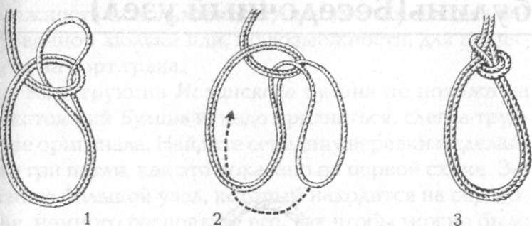 Как вязать двойной булинь. Двойной булинь узел. Двойной беседочный узел схема. Узел петля булинь. Узел петля булинь двойной.