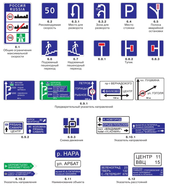Направляющие знаки дорожного движения. Знак 6.1 Общие ограничения максимальной скорости. Информационные знаки 6.1. Информационный знак схема движения. Информационные знаки ПДД ограничения скорости.