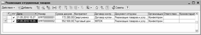 Что такое реализация отгруженных товаров в 1с