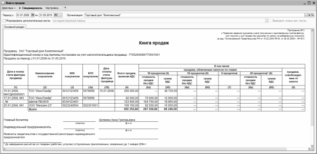 Формирование книги продаж в 1с