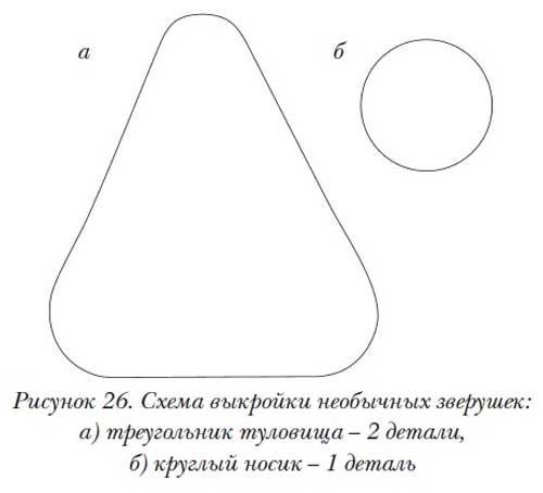 Кролик из фетра