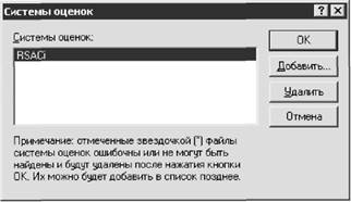 Недокументированные и малоизвестные возможности windows xp