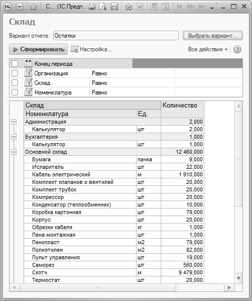 Ведомость 12 04 маш. Ведомость 12-02. Ведомость учета остатков продуктов и товаров на складе. Как в 1с 11 сформировать ведомость на складах по месяцам.