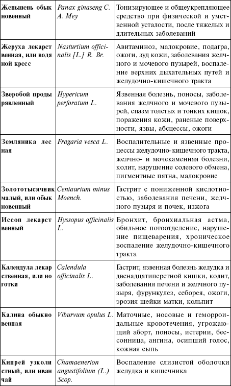 На основе содержания параграфа и таблицы 2 приложения 3 определите какое из российских морей самое