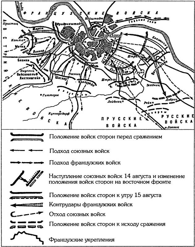 Реферат: Сражение при Лаоне