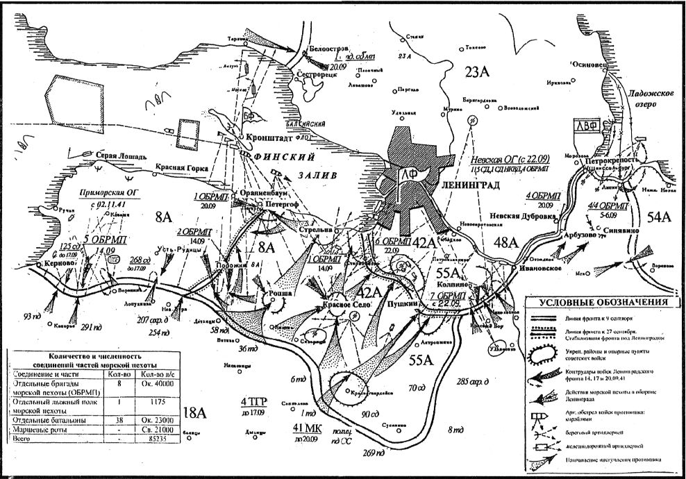 Карта наступления немецких войск на ленинград