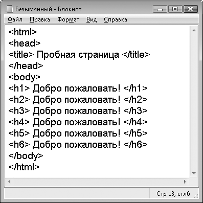 Идеи для блокнота: как оформить легко и красиво