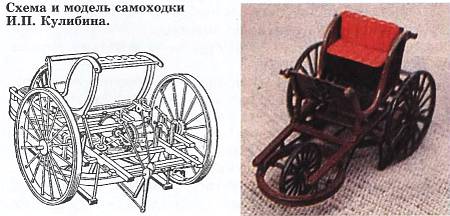 Поднимающееся кресло кулибина