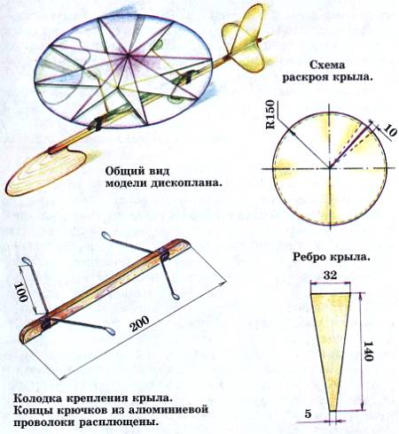 Планер дископлан анатолия гремяцкого чертежи