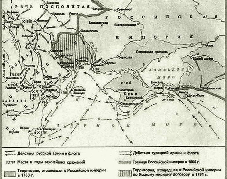 Русско турецкая война 1787 1791 года контурная карта