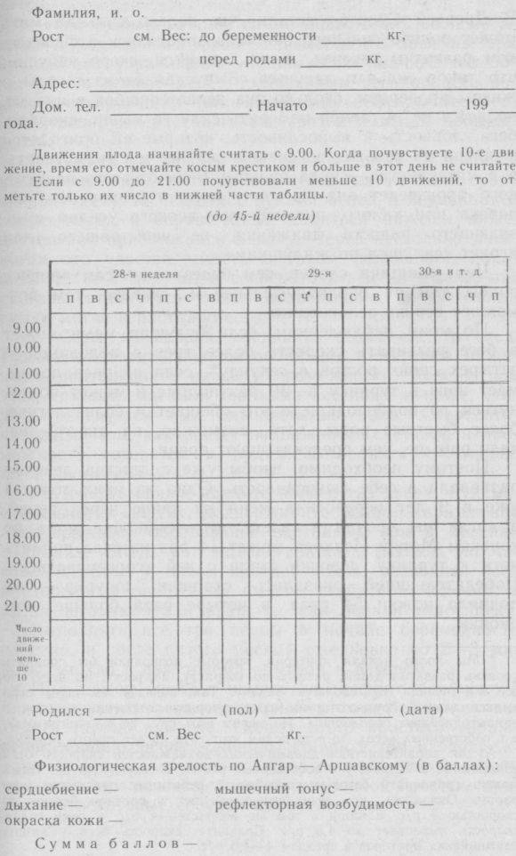 Тест шевеления плода считай до 10 образец