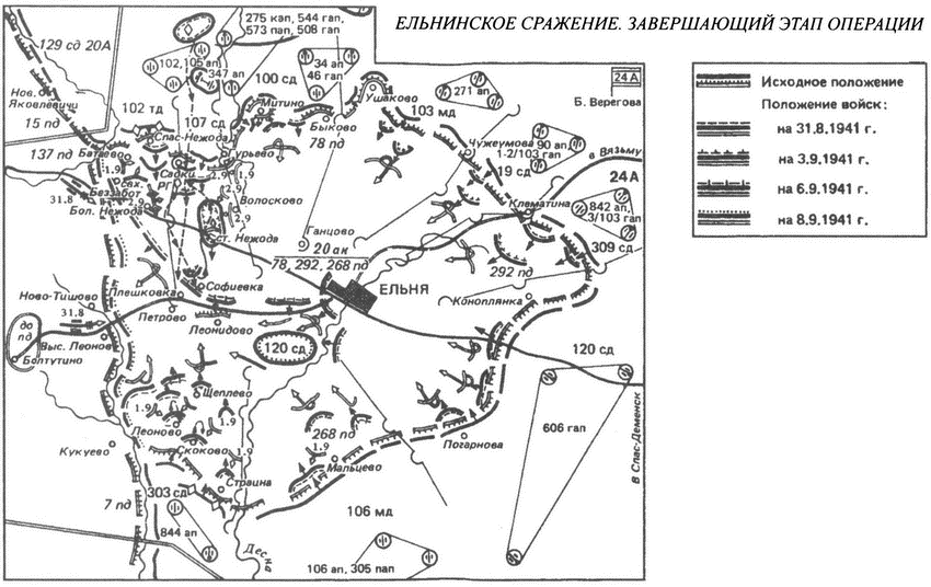 Смоленское сражение карта егэ