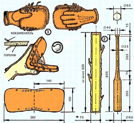 Диаметр бейсбольной биты чертеж