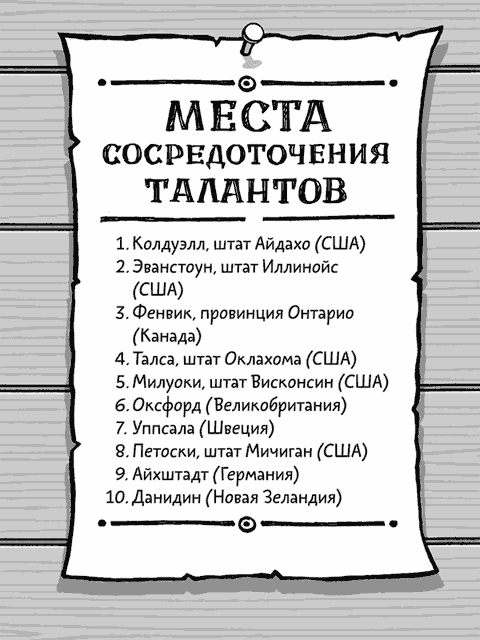 Не привязаны файлы проекта