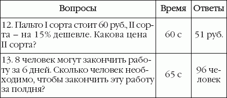 Тест векслера последовательность картинок взрослый