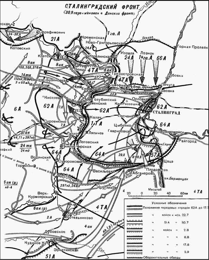 Карта обороны сталинграда в 1942 году