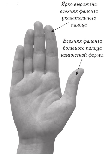 Кольцо сатурна на руке у женщины значение