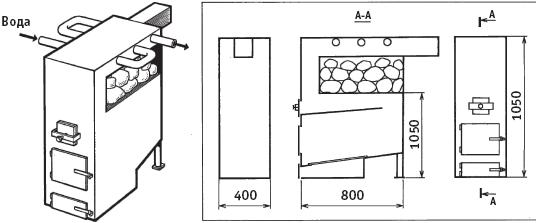 Схема печи для бани из металла с большим кпд