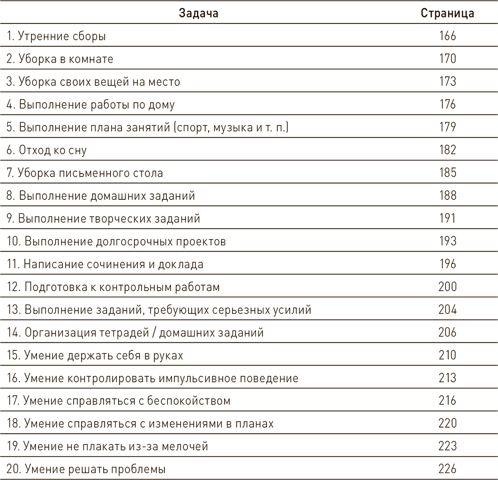 Глава 10 Готовые планы для обучения вашего ребенка выполнению ежедневных  задач . Ваш ребенок может все. Как развить организационные навыки ребенка и  раскрыть его потенциал