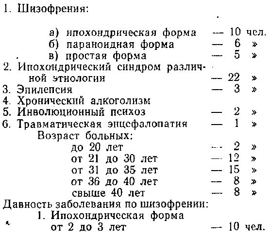 Беззавтраковый план и лечение голоданием