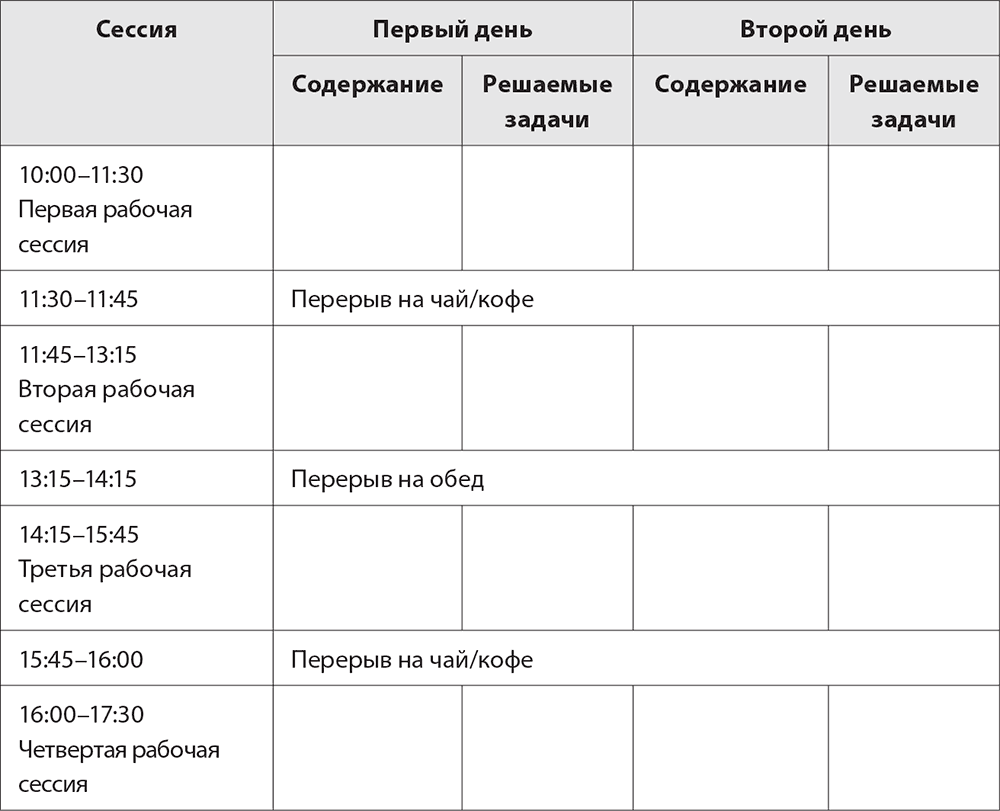 5.2. Определение структуры и содержания тренинга. Бизнес-тренинг: как это  делается