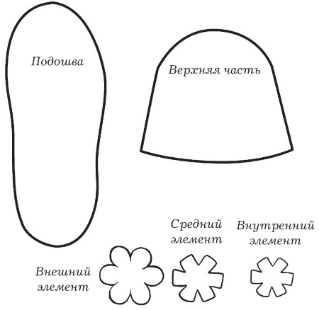 Тапочки из войлока своими руками выкройки фото схемы