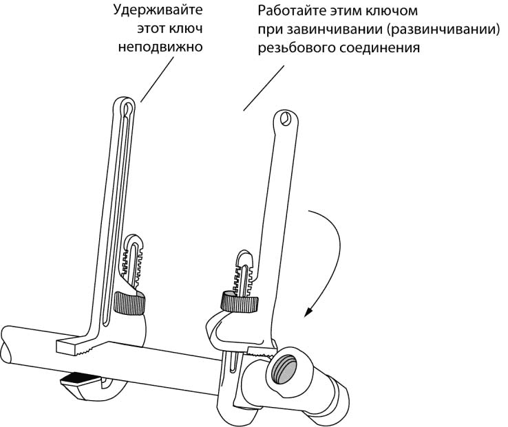  резать оцинкованную трубу - 98 фото