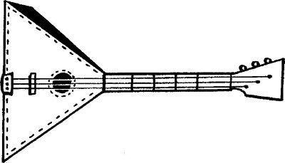 Нарисовать балалайку поэтапно