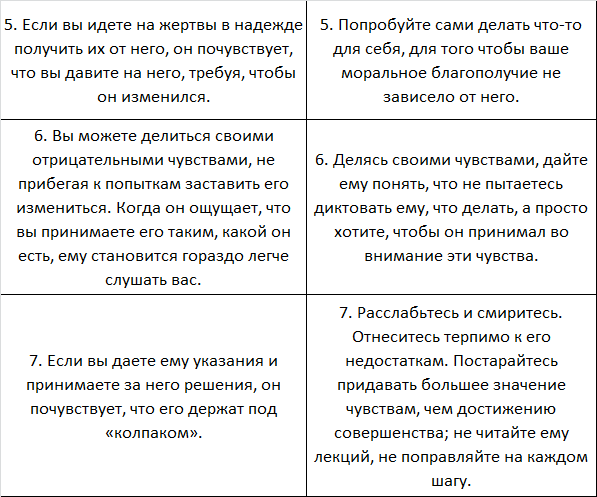 Методика Джона Грэя «письма любви».