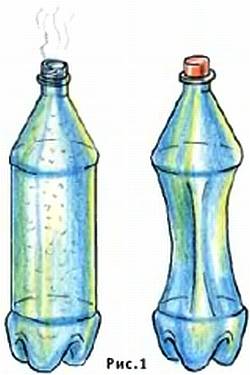 В бутылке закрытой крышкой находится вода. Опыт с бутылкой и горячей водой. Бутылка с горячей водой. Сжатие бутылки с водой. Опыты с давлением.