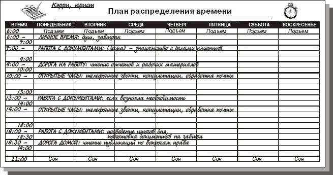 Образец планирования дня