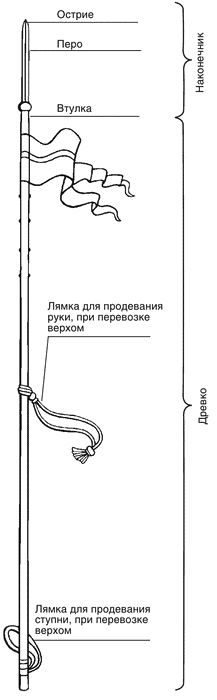 Купите блочный арбалет Стикс (Poelang Guillotine X 400) в Москве в нашем интернет-магазине