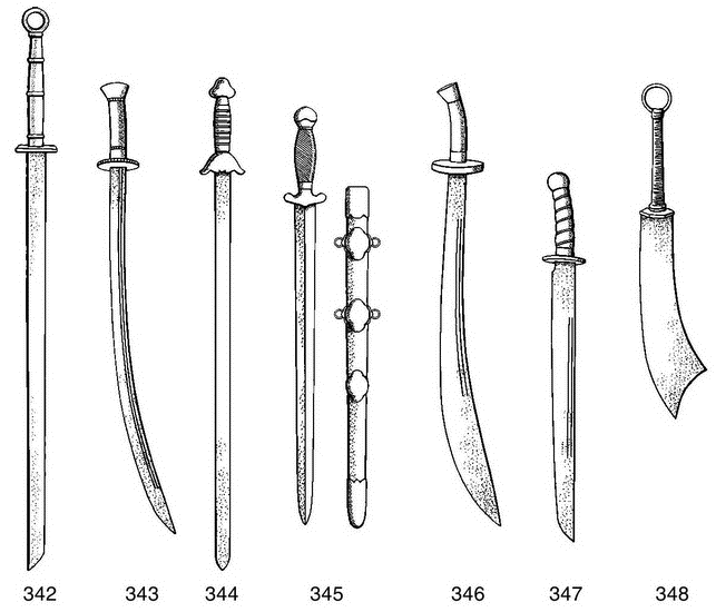 Китайские мечи