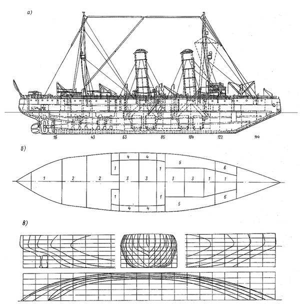 Чертежи ледоколов. Ледокол Красин чертежи. Красин ледокол 1916 чертежи. Ледокол Красин продольный разрез.