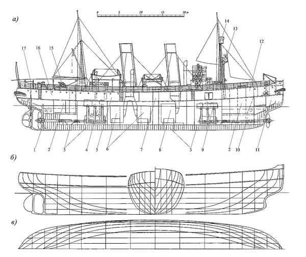 Чертежи ледоколов. Красин ледокол 1916 чертежи. Ледокол Красин чертежи. Ледокол Красин схема.