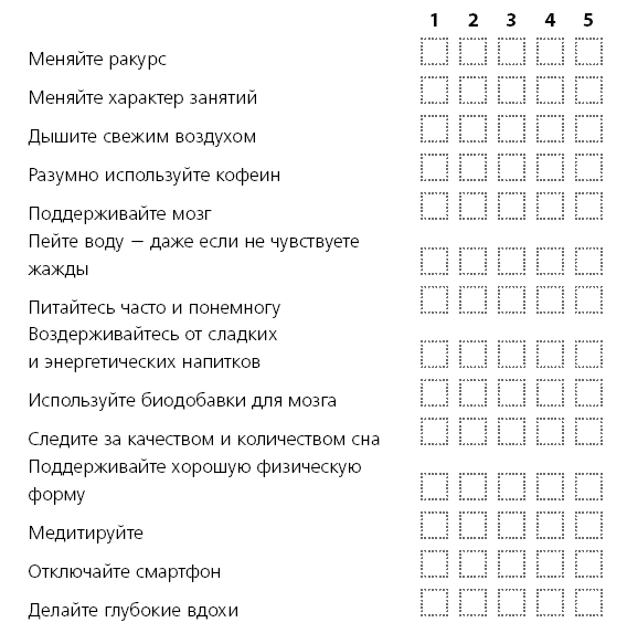 Какие доходы не надо принимать во внимание при составлении финансового плана