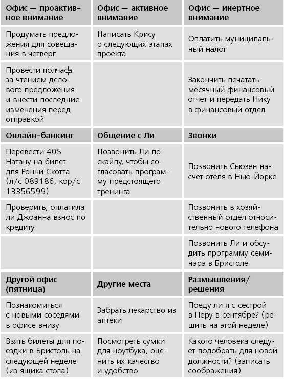 Кортежи экономнее списков в плане использования памяти