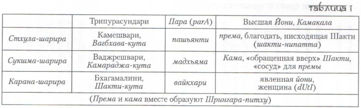 Майтхуна что это такое. Смотреть фото Майтхуна что это такое. Смотреть картинку Майтхуна что это такое. Картинка про Майтхуна что это такое. Фото Майтхуна что это такое